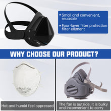 Load image into Gallery viewer, JERTHIS Dust Face Mask with Extra 6 Activated Carbon Filters for Woodworking Construction Mowing Cycling
